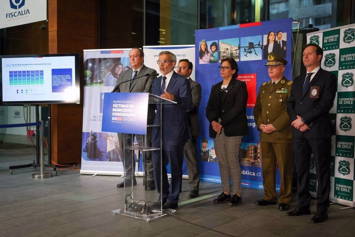 Chile registra baja porcentual en tasa de homicidios